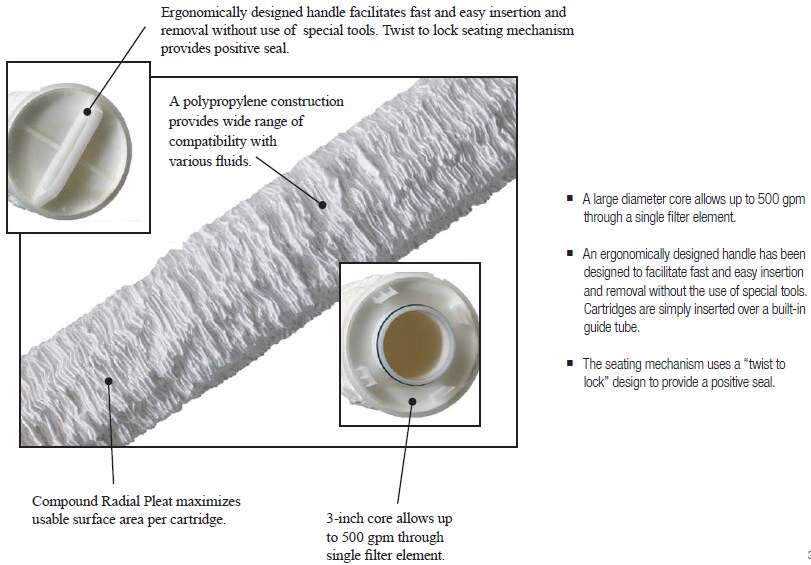 HIGH FLOW SERIES FILTER CARTRIDGE HF40PP002B01, 40 IN, 2 UM, FLUOROCARBON, 1/CASE