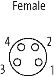 M8 FEMALE 0° FIELD-WIREABLE SCREW TERM.