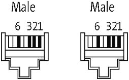 RJ45 MALE 0° / RJ45 MALE 0° SHIELDED ETHERNET