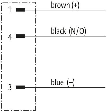 M8 MALE 0° WITH CABLE