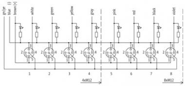 EXACT12, 8XM12, 4 POLE MOULDED CABLE