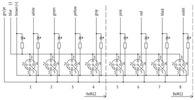 EXACT12, 8XM12, 4 POLE MOULDED CABLE