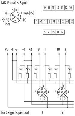 EXACT12, 8XM12, 5-POLE, BASIC HOUSING