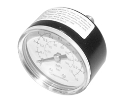 Gauges