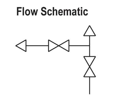 2702 Series 6,000 psi Pressure Rating 0.141 in. Orifice Mini Block and Bleed 2 Manifold Valve with Soft Tip