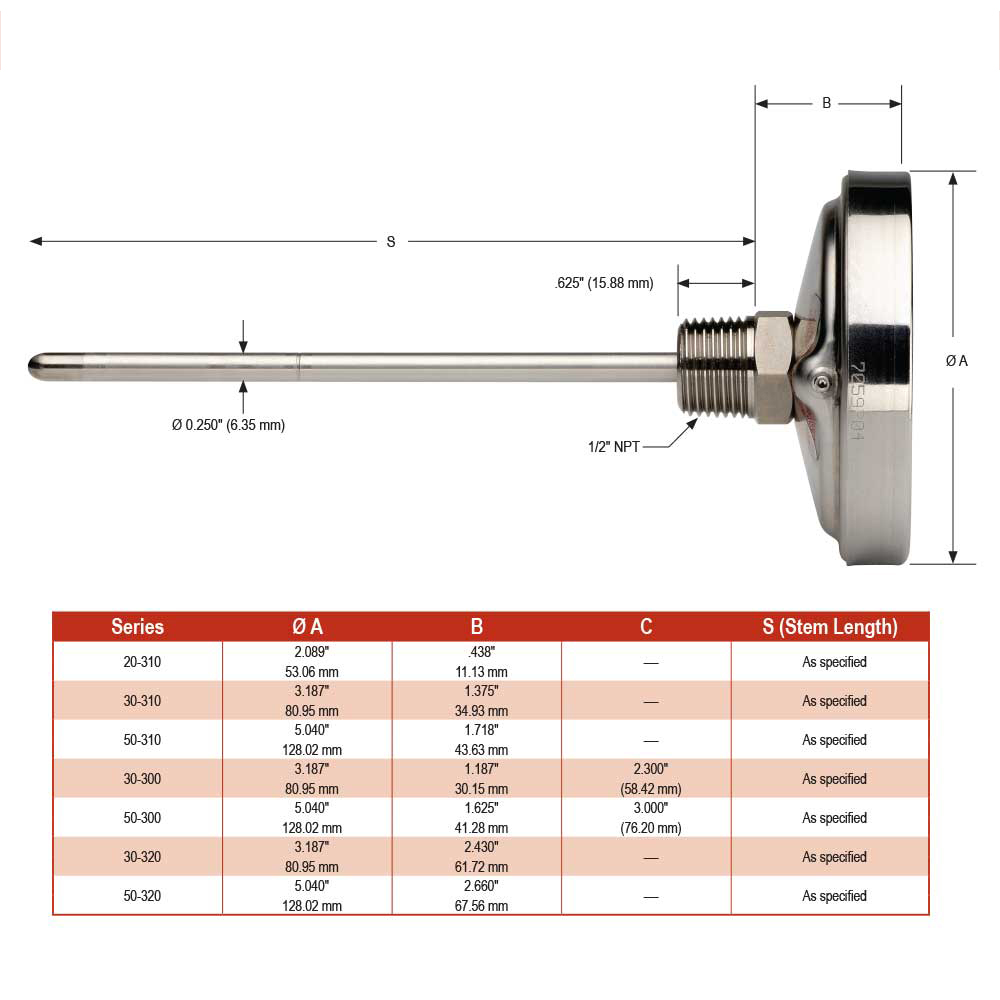 300 Series 5 in. Dial Size Industrial Type Bimetal Thermometer with External Reset, Sanitary Tri-Clamp®