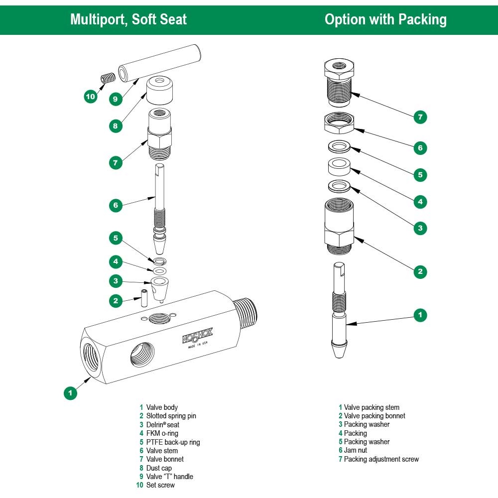 300 Series 3/4 x 1/2 in. Connection Size Multiport Needle Valve with Soft Seat