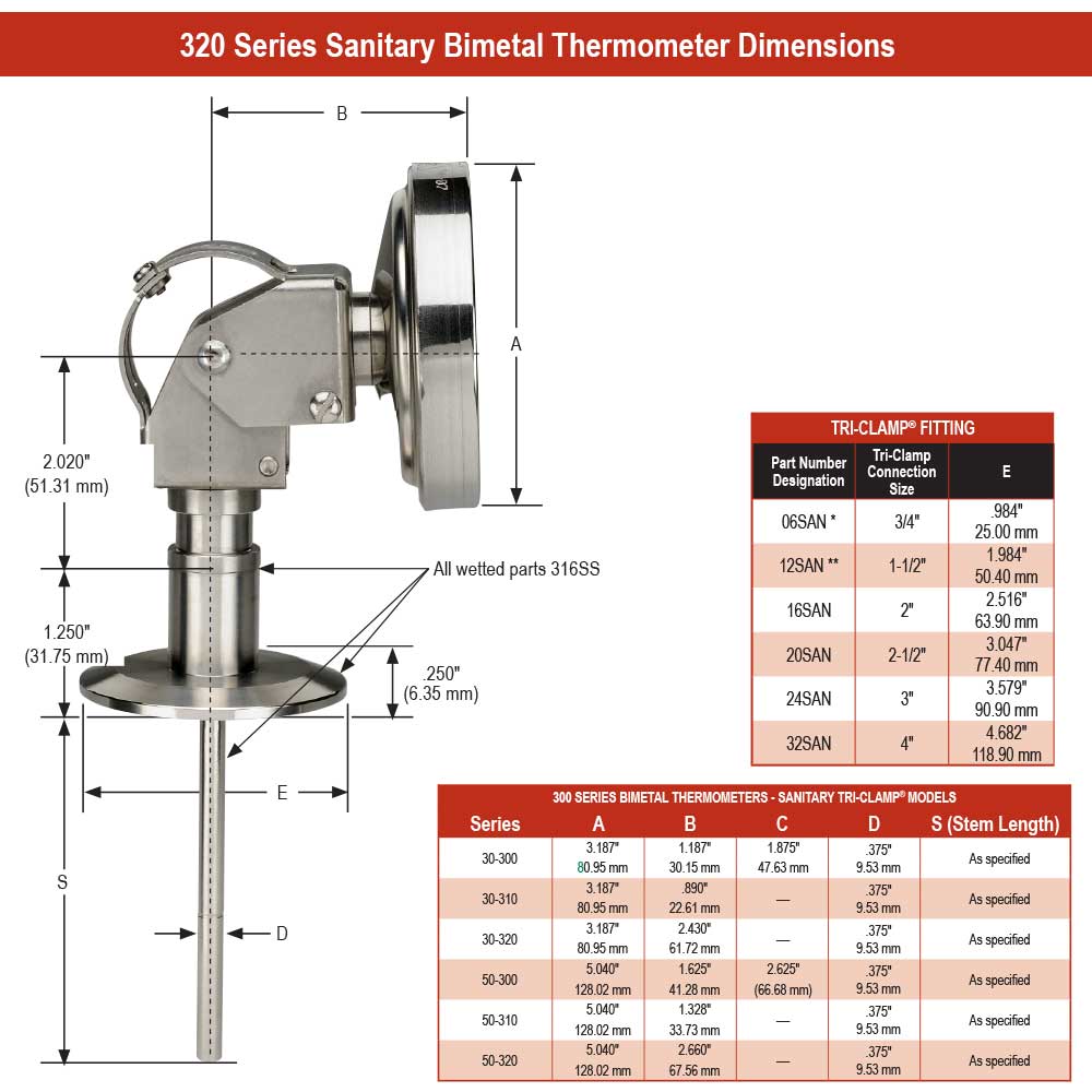 300 Series 3 in. Dial Size Industrial Type Bimetal Thermometer with External Reset, Sanitary Tri-Clamp®