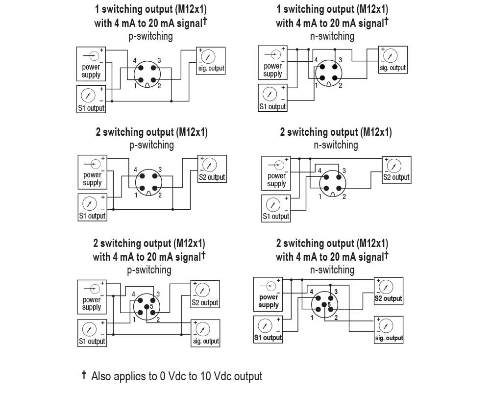 800 Series 0 to 3,000 Electronic Indicating Pressure Transmitters/Switch
