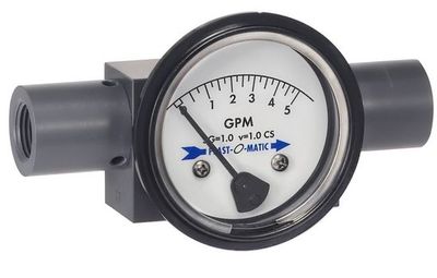 PLASTOMATIC VAR AREA FLOW INDICATOR PVC