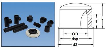 PE100-RC CAP 3/4" SDR7