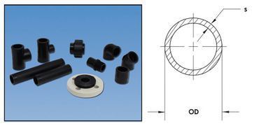 PE100-RC PIPE 1.5" SDR7 5MTR