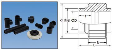 PE100-RC UNION 1.5" SDR7