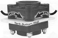 PP/EPDM/304SS BLTD DRAIN FTG 2"