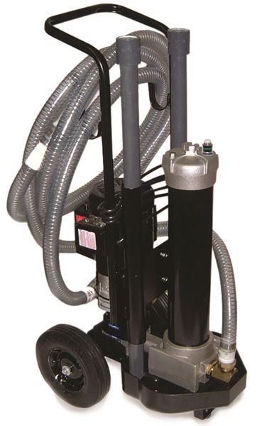 Filters Carts