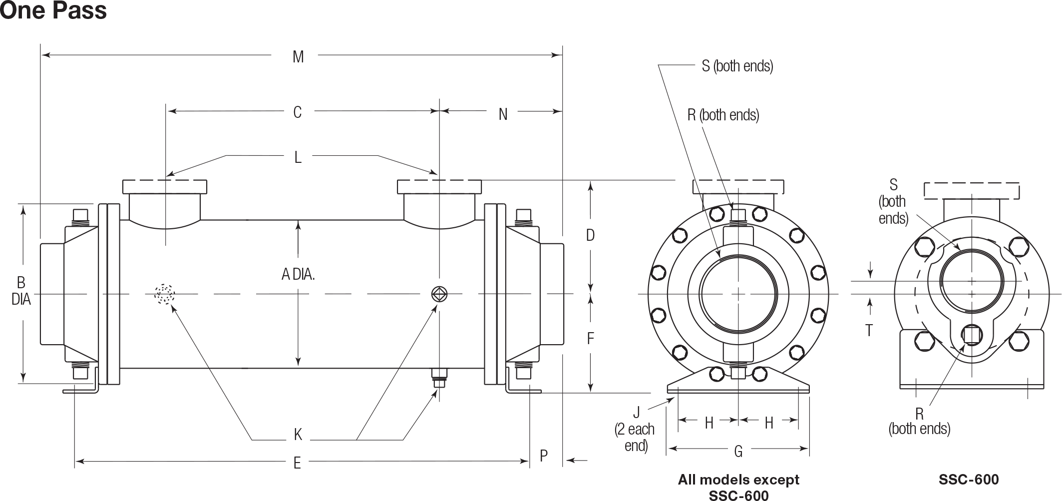 SHELL & TUBE