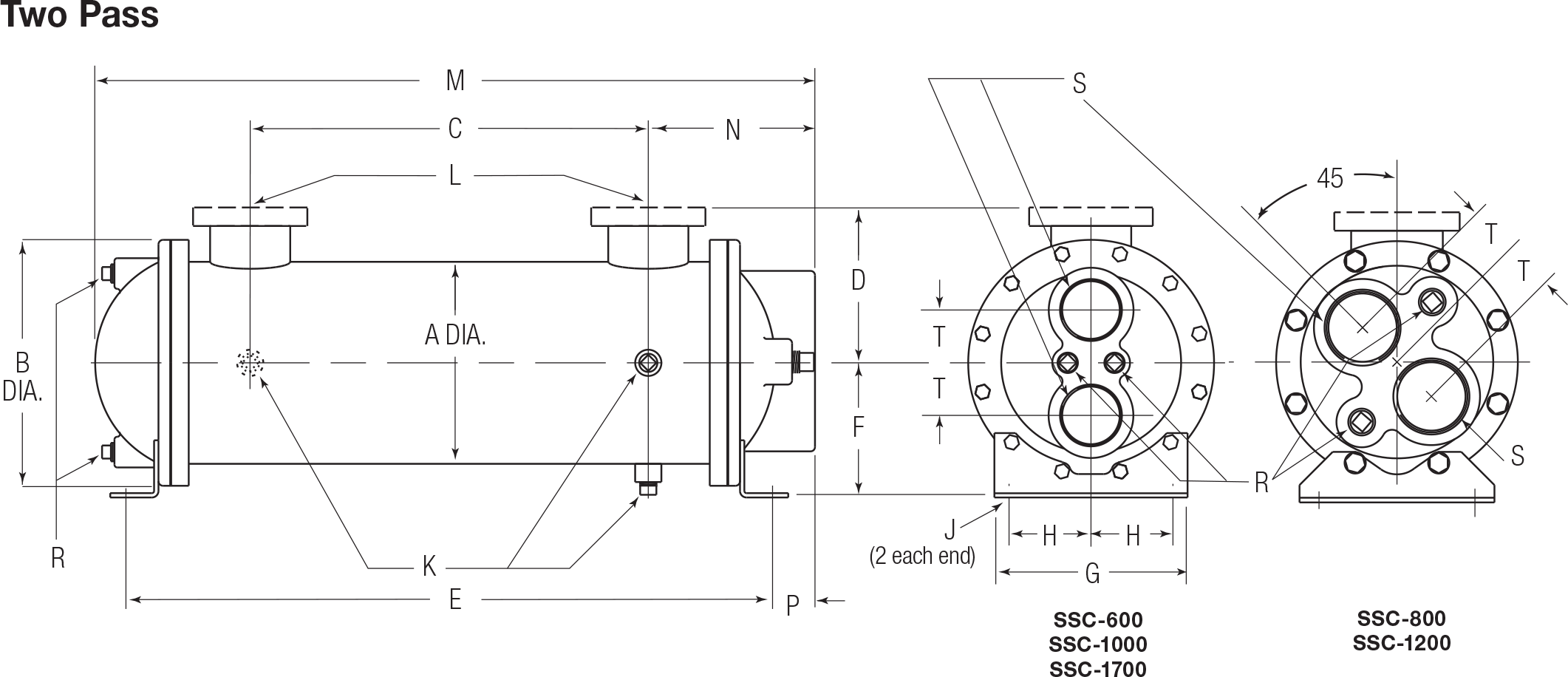 SHELL & TUBE