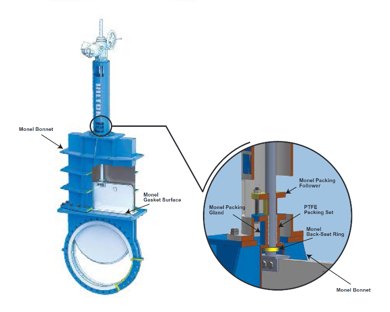 energy-saving-sample