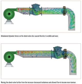 energy-saving-sample