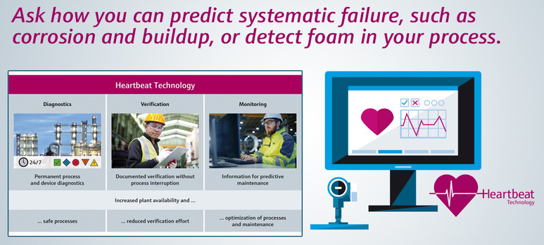 level-measurement-heartbeat-technology-sitegraphic