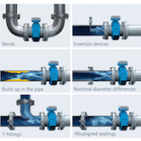 proline-promag-w-300-400-500-0xdn-pipe-install-examples