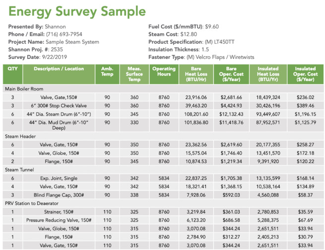 energy-saving-sample