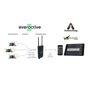 everactive-armstrong-steam-trap-monitoring