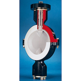 Flowserve Durco Lubricated Plug Valves Mach1