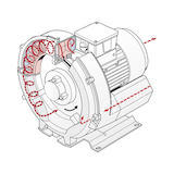 Elmo Rietschle Side Channel Blowers-2