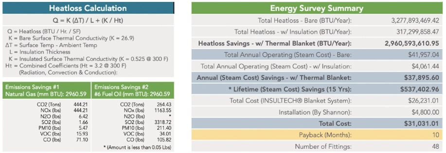 energy-saving-sample