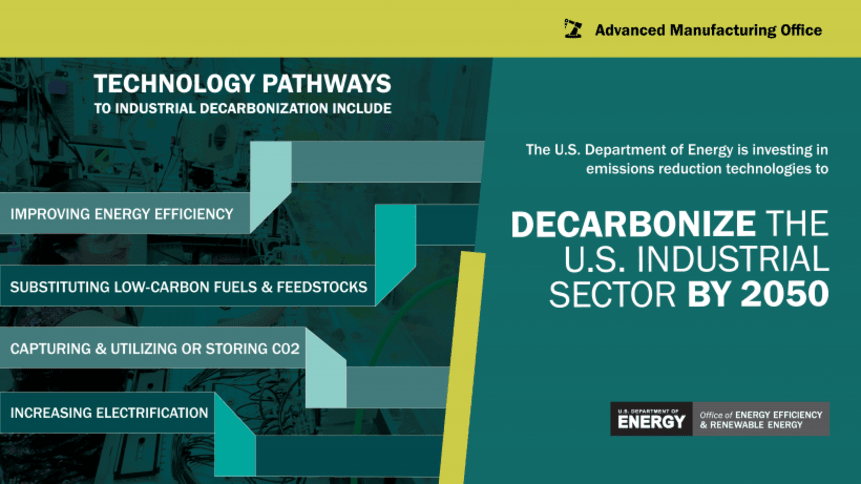 Industrial Decarbonization