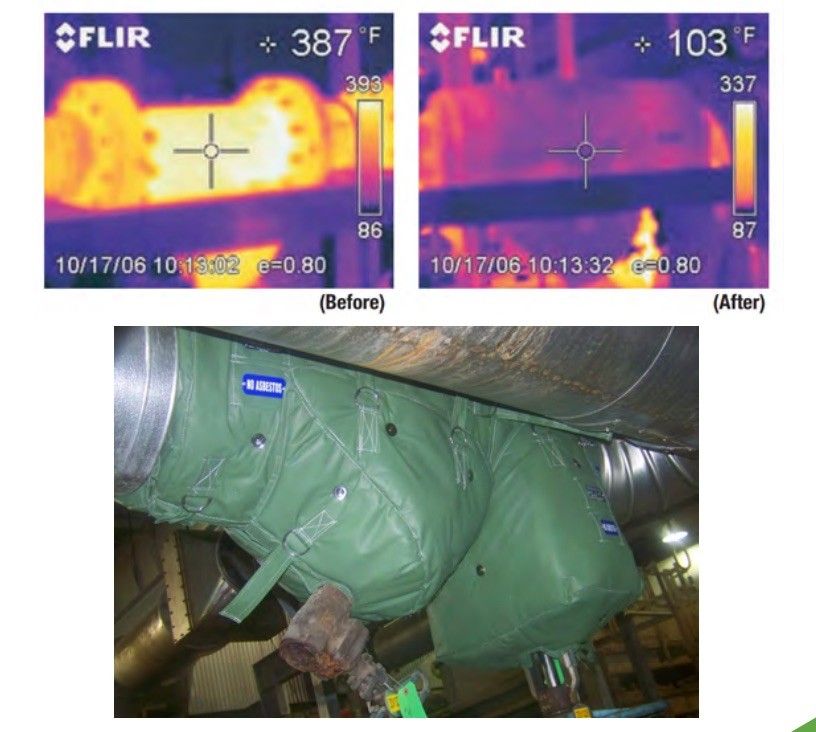 ndustrial Process Energy Audits
