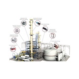 Thermon Solutions Image