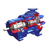 truflo-ansi-chemical-process-pump
