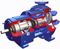 truflo-dap-series-ansi-pump