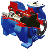 Truflo ANSI Pump - TNP Series Madgrive PTFE Lined