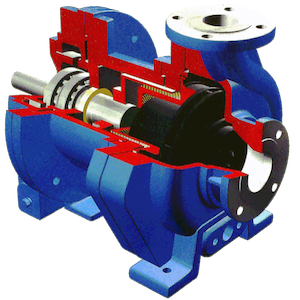 Truflo ANSI Pump - TNP Series Madgrive PTFE Lined